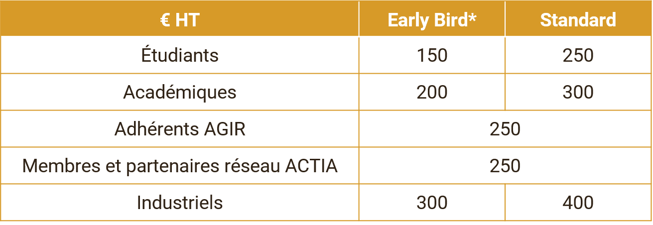 Image AGIR : Partenaire pour l'innovation, la formation et le développement dans le secteur agroalimentaire.